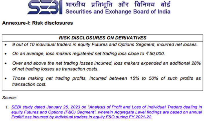 SEBI Risk Disclosures on Derivatives